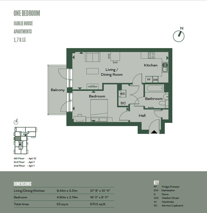 Type I - SO - 1, 7, 13.png